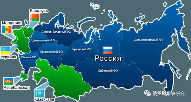 风风雨雨独联体