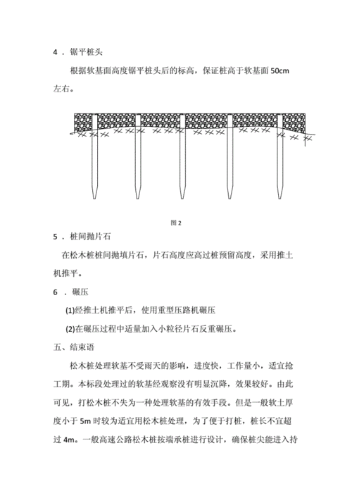 松木桩施工工艺.doc