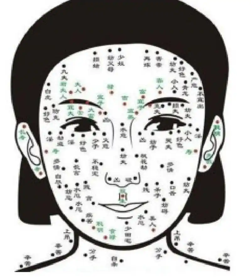 下巴正中间有痣 下巴正中间有痣 男人下巴有痣的含义 男人下巴有痣