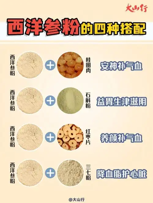 西洋参粉4⃣种搭配|食用方便养生必备