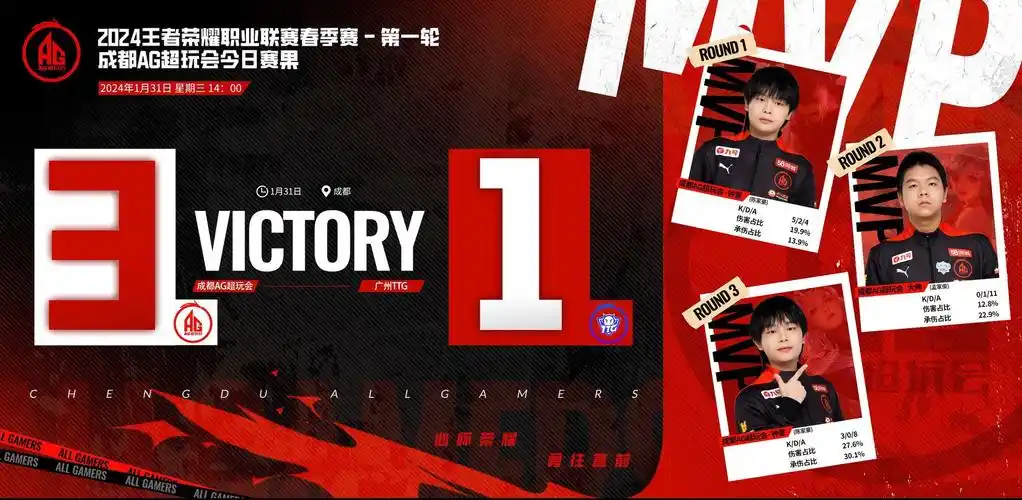 成都ag超玩会胜果海报