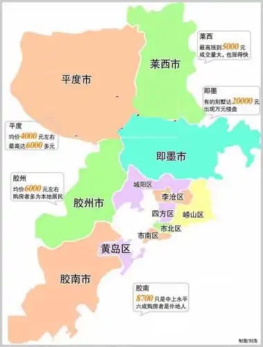 5市不限购成楼市新热点胶南即墨房价已过万