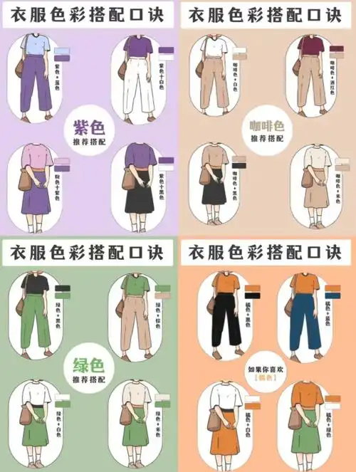 穿搭配色秘籍大公开!这些公式,先收藏总能用到_对比_进行_活力