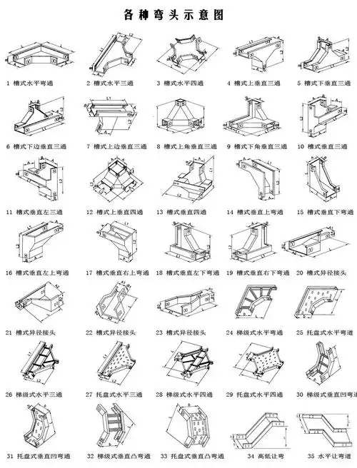 托盘式电缆桥架说明