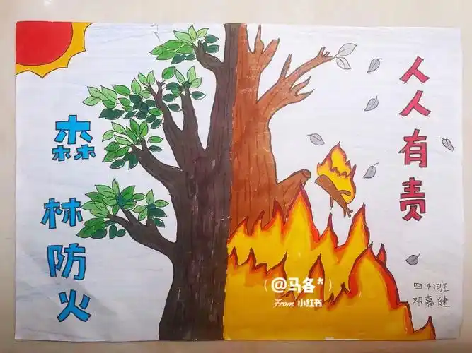 森林防火绘画