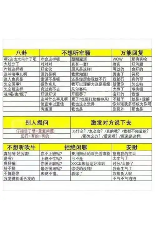 抖音高情商聊天背景图大全聊天万能回复模板