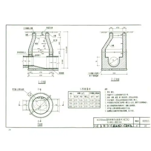 模块一建筑给水排水工程(给水系统管材,附件和设备)