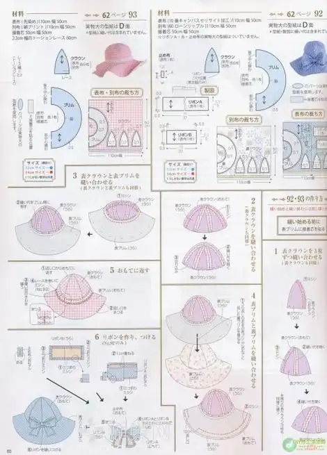 附上帽子的裁剪图,可以直接按照比例打印出来完工啦.