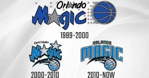 nba魔术队标志的含义介绍-腾蛇体育