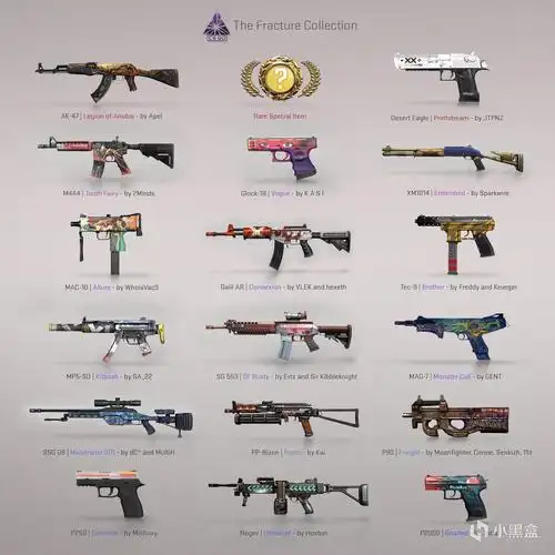 csgo最新fracture武器箱包含皮肤一览