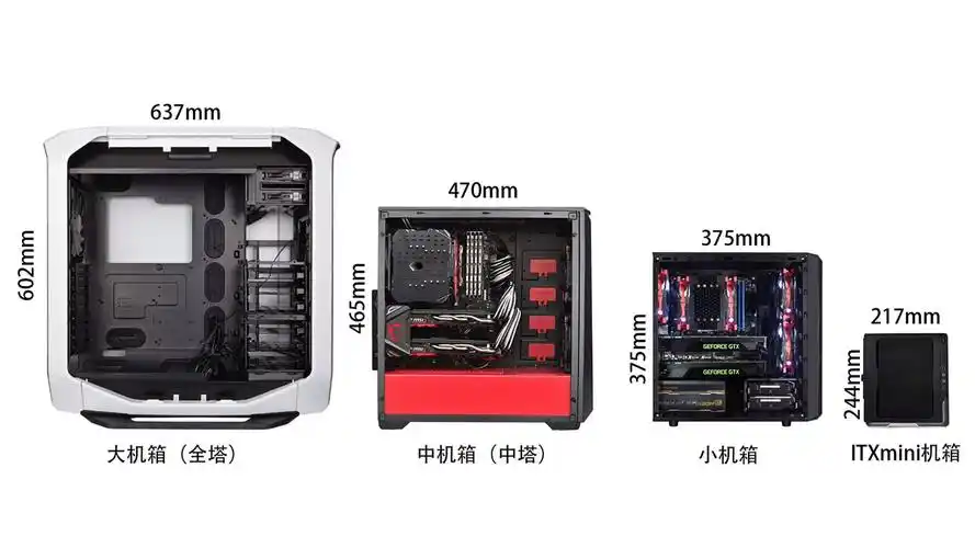 装机必看电脑机箱篇科普机箱尺寸和风道的知识以后买机箱不会懵逼了