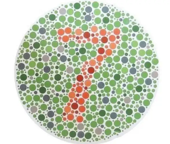 自测!考驾照色盲和色弱图一览