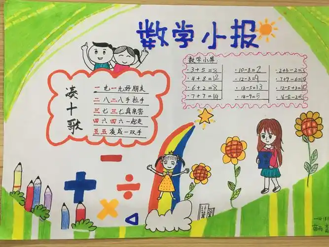 西安特立实验小学一年级(4)班小报汇总