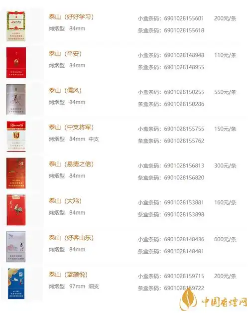 泰山香烟都有哪些2020泰山香烟价格表一览