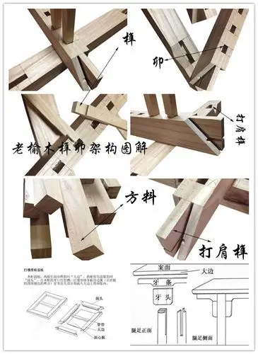 尺寸:100x39x200   材质:老榆木   工艺:     榫卯结构.