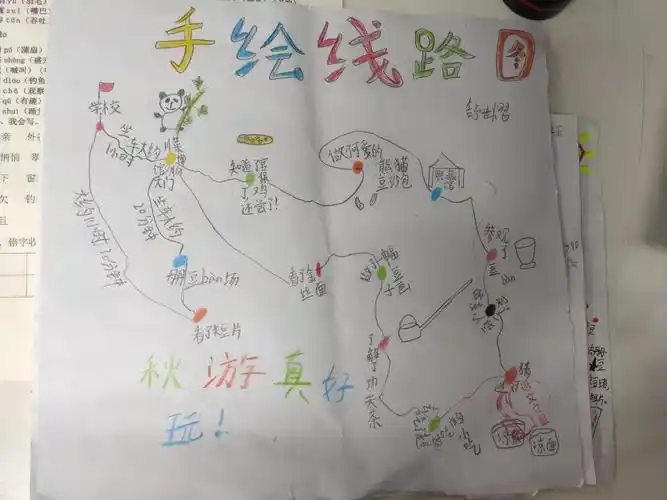 秋游《川菜博物馆》之我的线路图