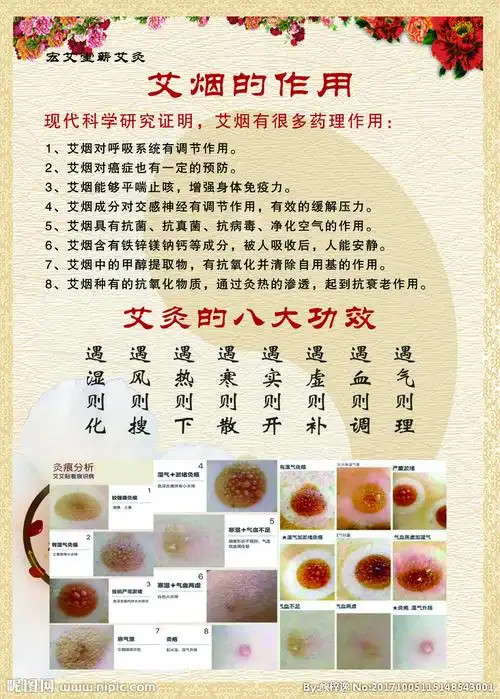 艾灸的作用和禁忌 十大图片