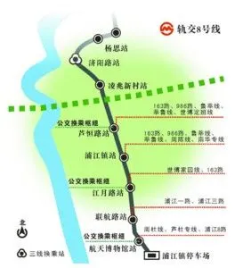 上海轨道交通8号线
