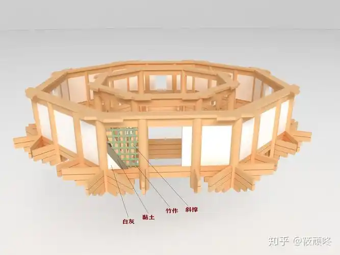 我国国宝建筑山西应县木塔扭曲倾斜修缮方案30年难产反映了什么问题你