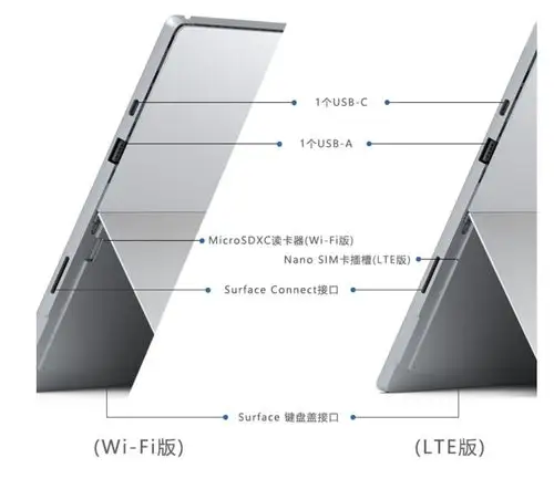 surface pro 7   接口