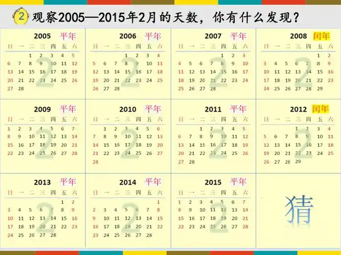 2021年是平年还是闰年 平年365天