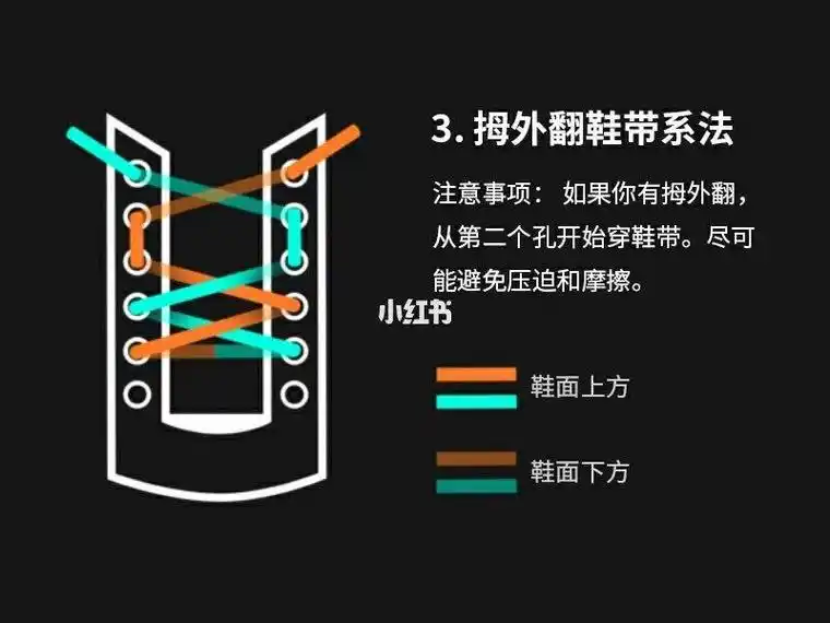 安踏霸道3鞋带怎么穿孔