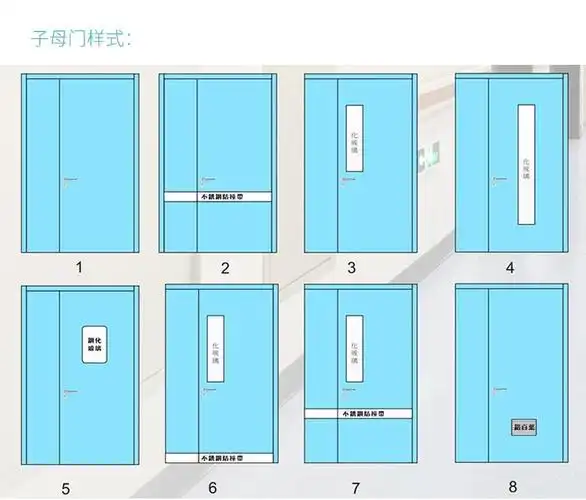 广东子母单开双面包口平开钢质门厂家咨询