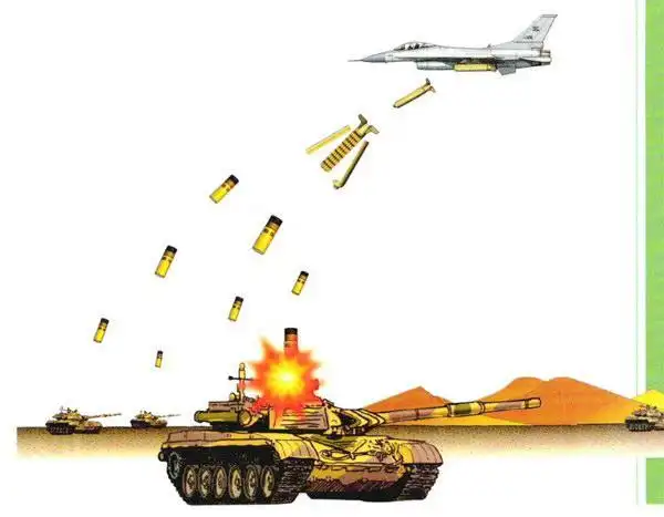 近炸引信的类型