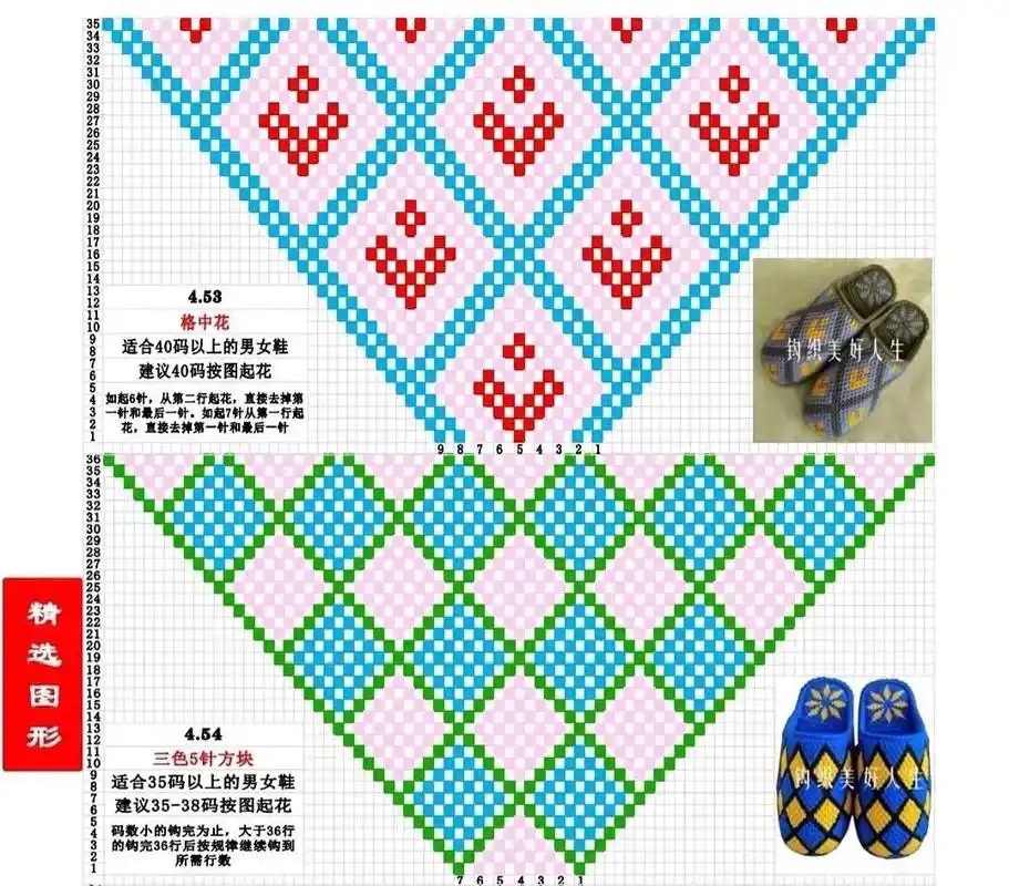 适合男士的钩鞋花样图解,喜欢的点赞收藏吧#针线活 #钩鞋图纸 - 抖音