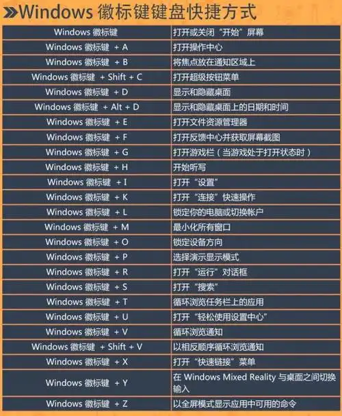 粘贴复制快捷键(电脑快速粘贴复制快捷键)