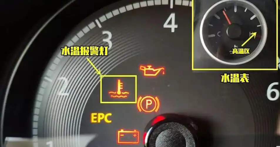 【安全出行】夏季行车水温过高,不必慌张_搜狐汽车_搜狐网