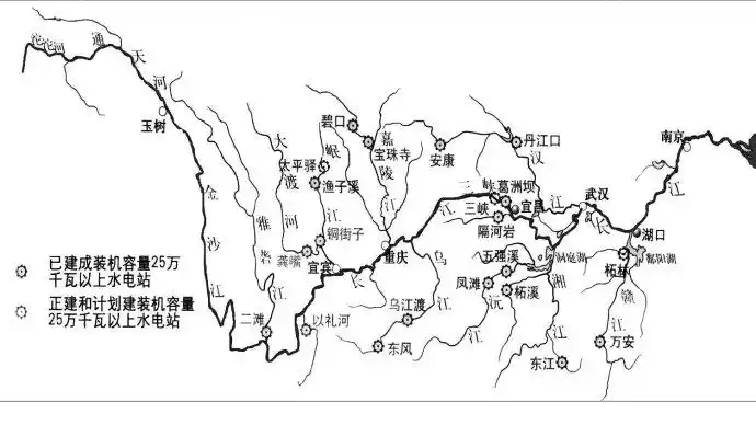 长江水系示意图(图七)