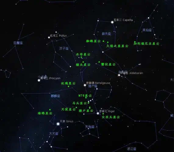 通过猎户座,很容易地找到金牛座,御夫座,双子座,小犬座,麒麟座,大犬座