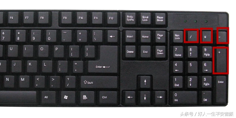 键盘上的乘号(键盘全部键的功能 38 数字键区的加减乘除符号)