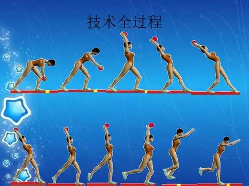 正面双手头上前抛实心球ppt