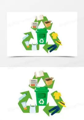 可回收垃圾循环使用图标元素