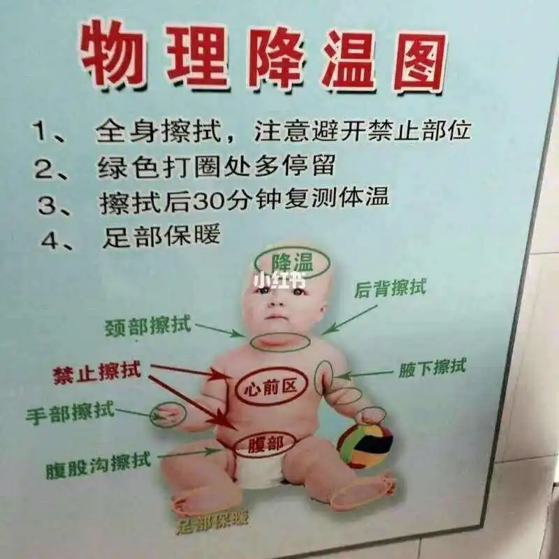 宝宝发烧物理降温图_宝宝发烧_育儿经_辣妈_手部_辣妈育儿经_母婴