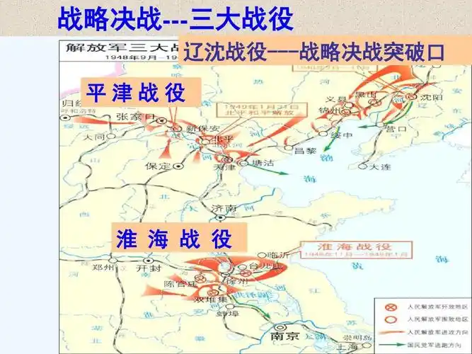 启航新征程"建党100周年党史学习专栏】——三大战役