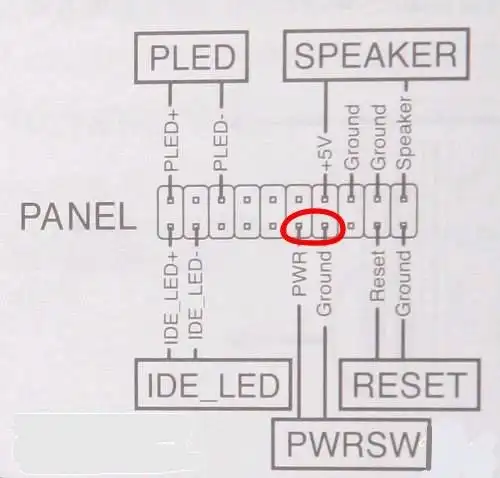 20.如图所示为某主板跳线接口排针panel,画红圈处排针被短路时,将