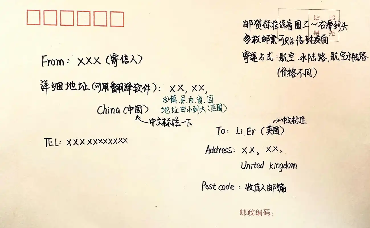 98手把手教写国际信封,算好邮资不迷路 07国际信件信封格式详见图