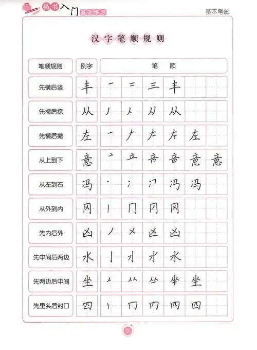 墨点字帖楷书入基本笔画荆霄鹏楷书字帖硬笔书法基础入技法钢笔含临摹