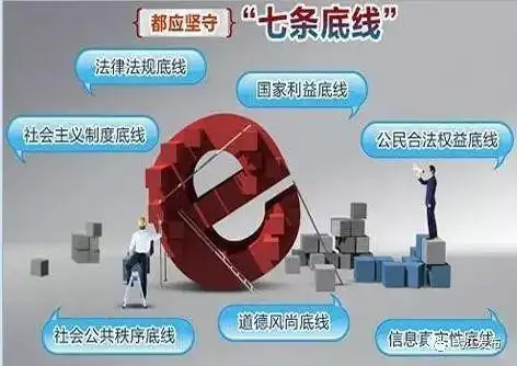 这些 已经严重威胁到了个人和国家的利益与安全 1 法律法规底线 现实