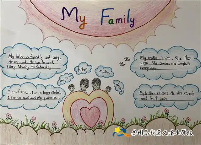 我的家庭小报记文星小学三年级myfamily手抄报活动