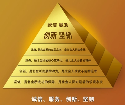 08:33:12  来源:互联网什么是企业价值观  篇一:企业核心价值观  公司