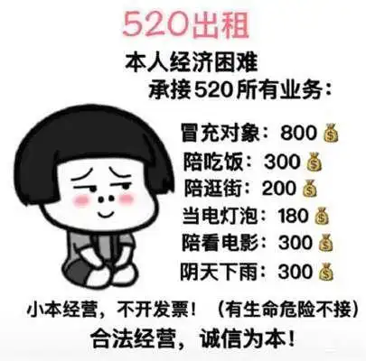 520出租本人表情包高清无水印