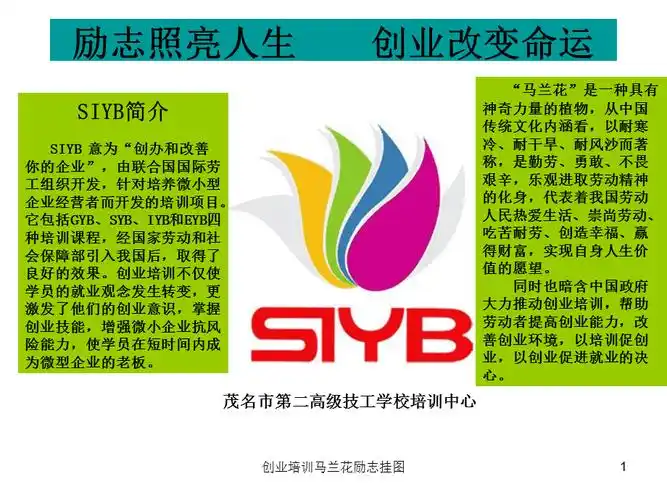 创业培训马兰花励志挂图课件