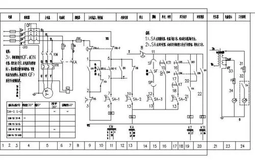 冲床通电后只关掉马达不关掉总电源是否用电