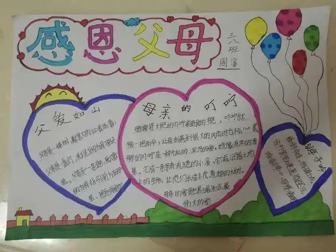 这本书是关于感恩父母的. 76个感人的篇章,都深入人心.