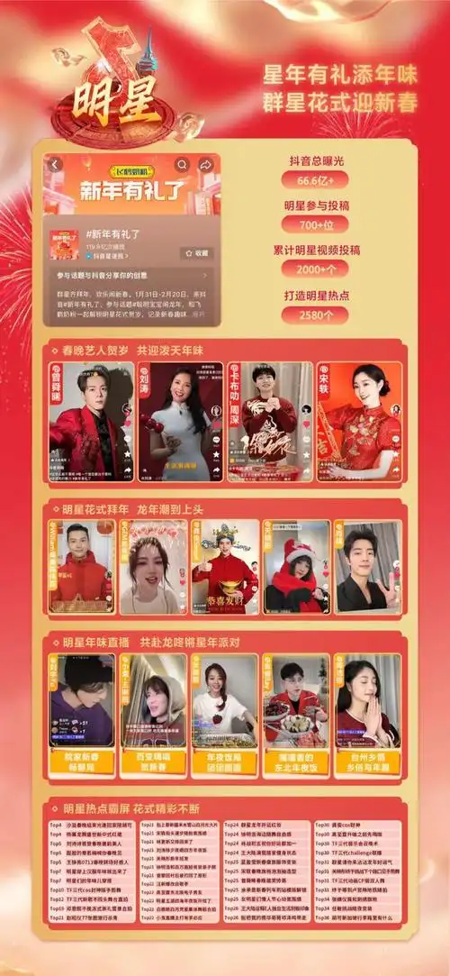 这个春节抖音为娱乐多板块打开更大想象空间