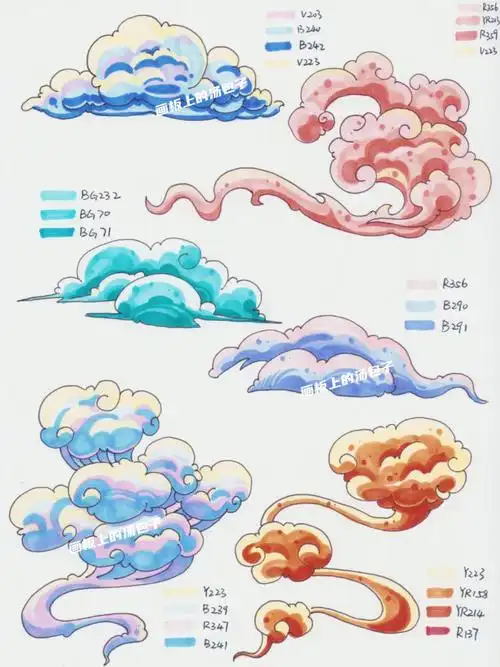 水纹和云纹万能素材马克笔单体素材